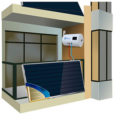 Calentadores de agua caliente con energía solar de 60 litros instalados en la pared Sistema de calefacción de agua con colector solar